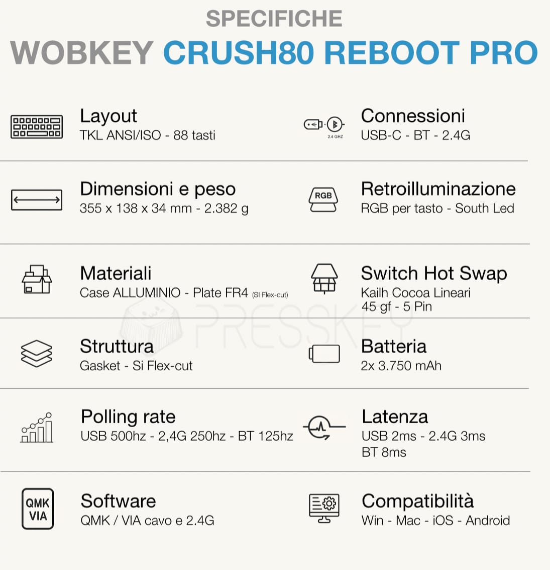 Recensione Wobkey Crush 80 Reboot Pro